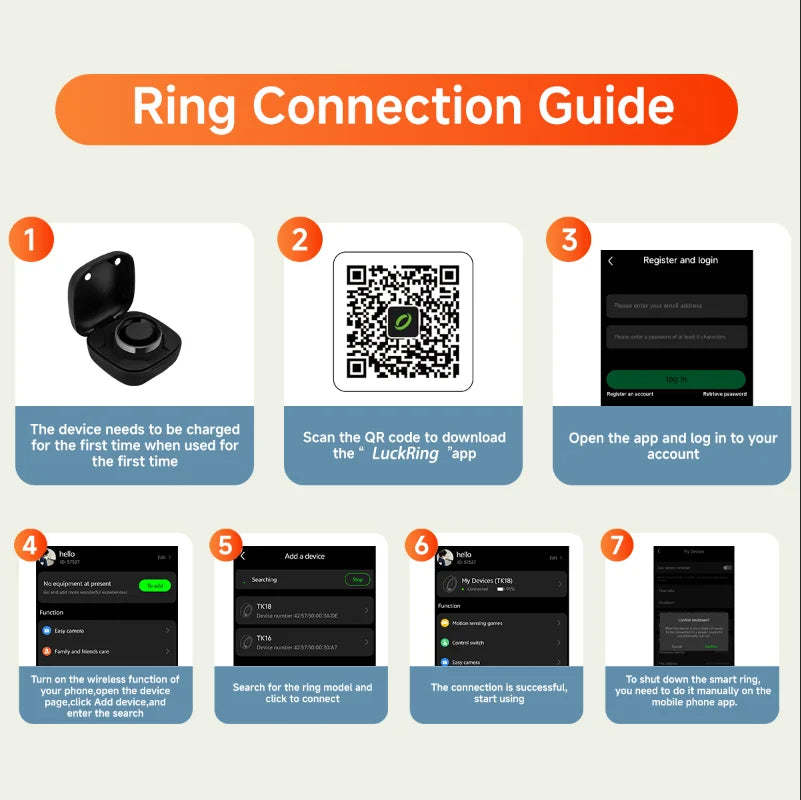 Smart Ring
