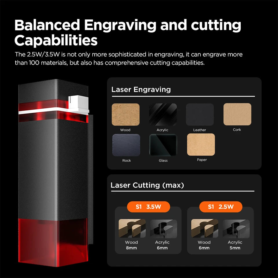 DIY laser cut engraving machine