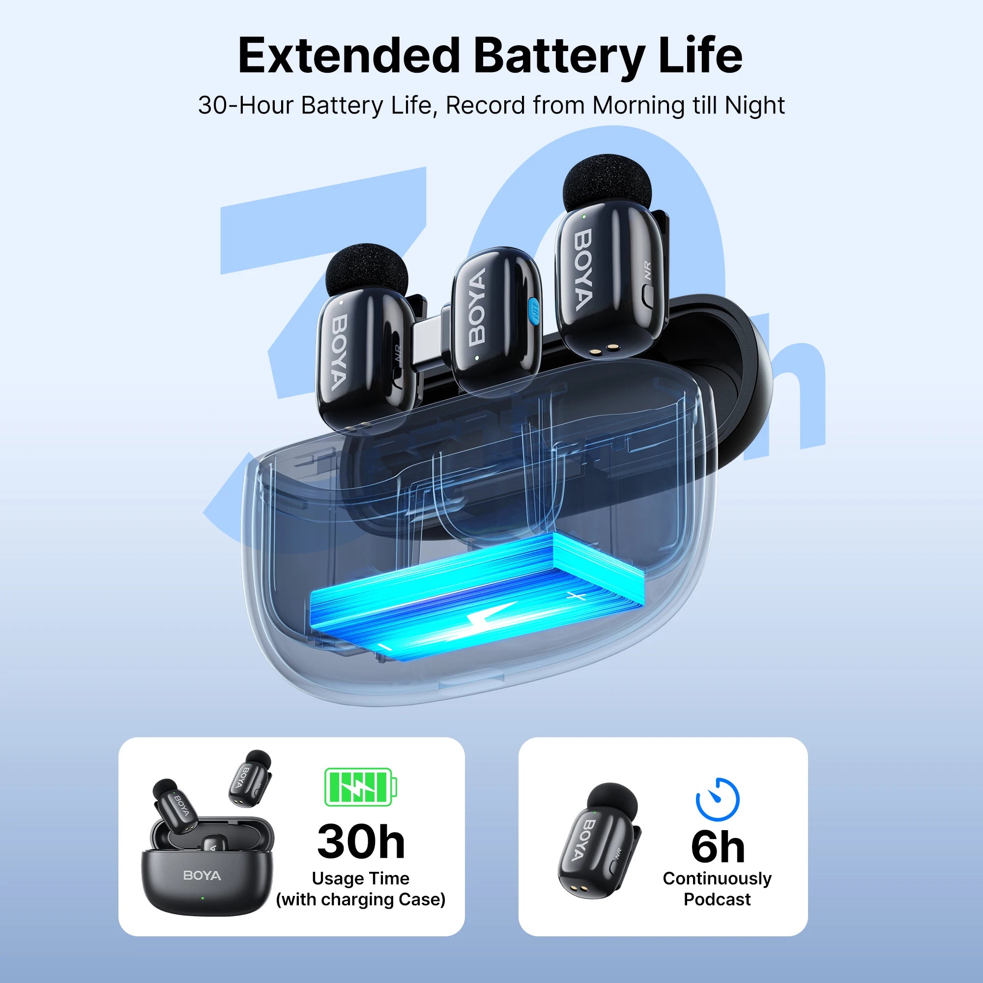 BOYA wireless lavalier lapel microphone