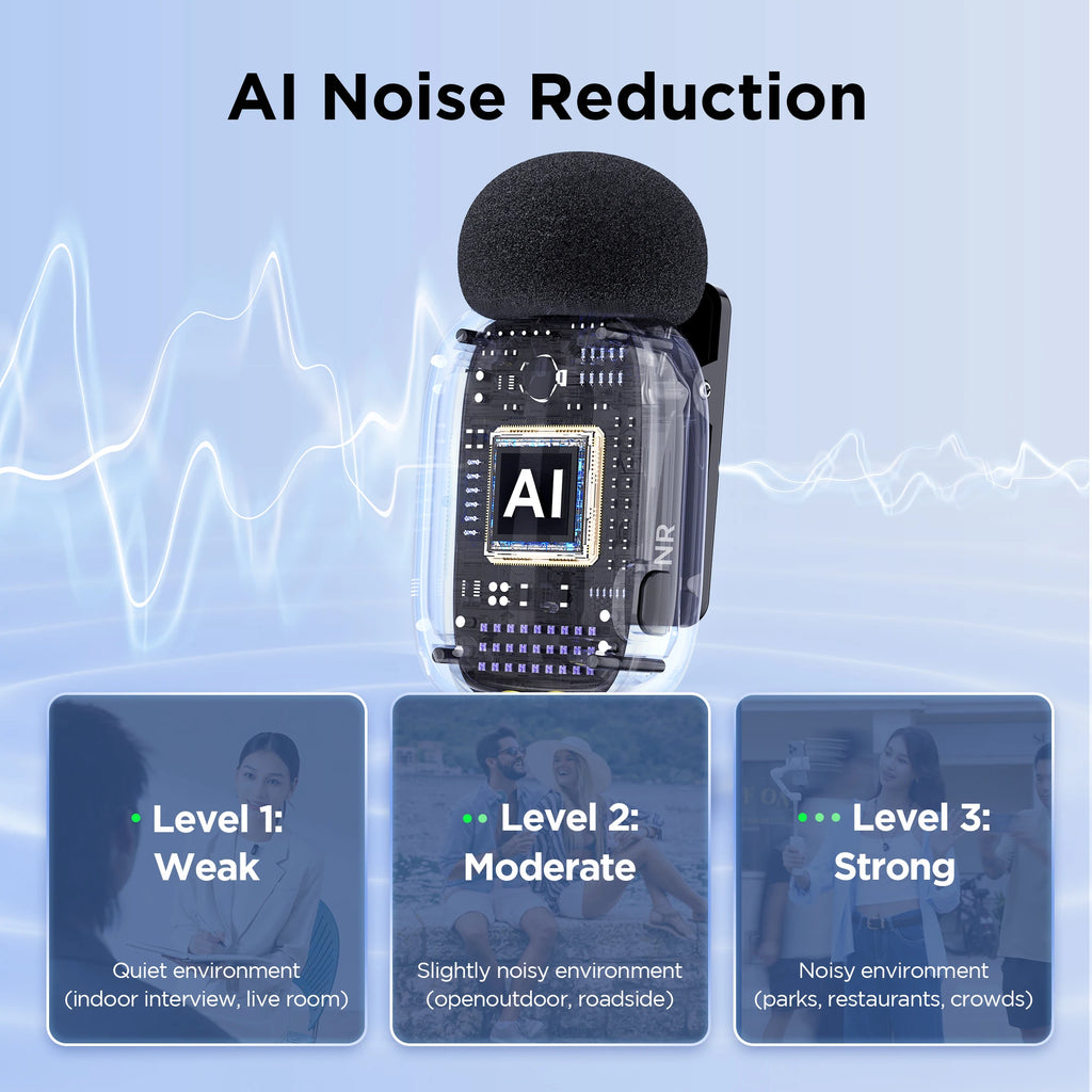 BOYA wireless lavalier lapel microphone