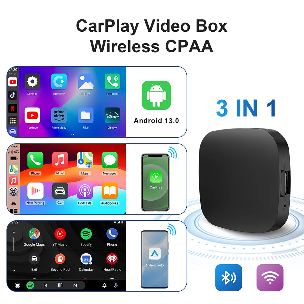 Android 13 3in1 CarPlay Ai Box